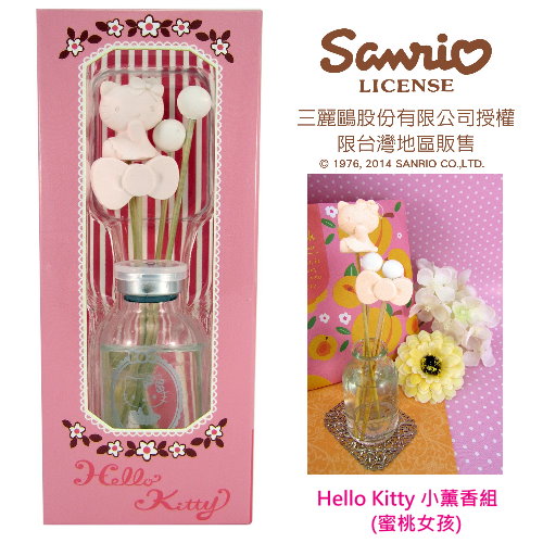 <table><tr><td><font color=blue>Hello kitty 小薰香(蜜桃女孩)</font></td></tr></table>